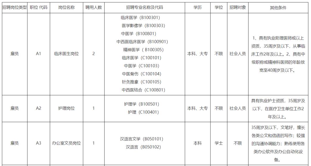 第1781頁