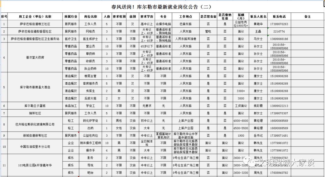 澳門 第930頁