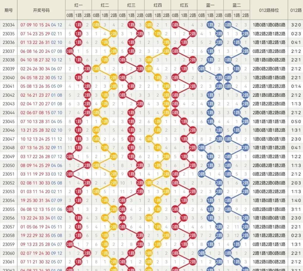 2024年澳門特馬今晚開獎號碼,靈活性計劃實施_2D86.224