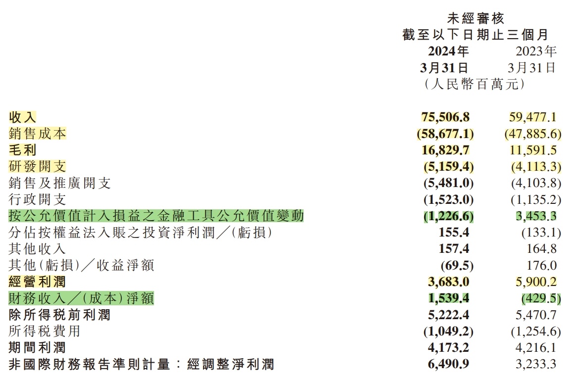 2024澳門碼今晚開獎(jiǎng)記錄,經(jīng)濟(jì)方案解析_ChromeOS19.86