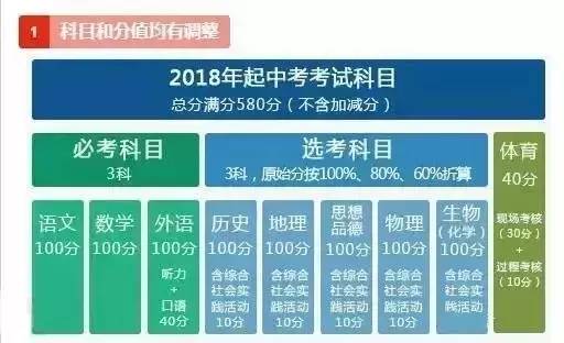 江蘇中考改革最新方案，重塑教育公平與質(zhì)量的雙翼，江蘇中考改革新方案，重塑教育公平與質(zhì)量雙翼戰(zhàn)略