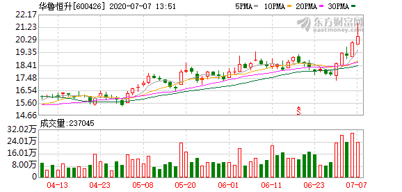 nieruihai 第9頁