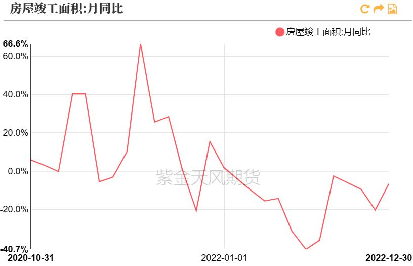 PVC最新期貨價格行情分析，PVC期貨最新價格行情解析