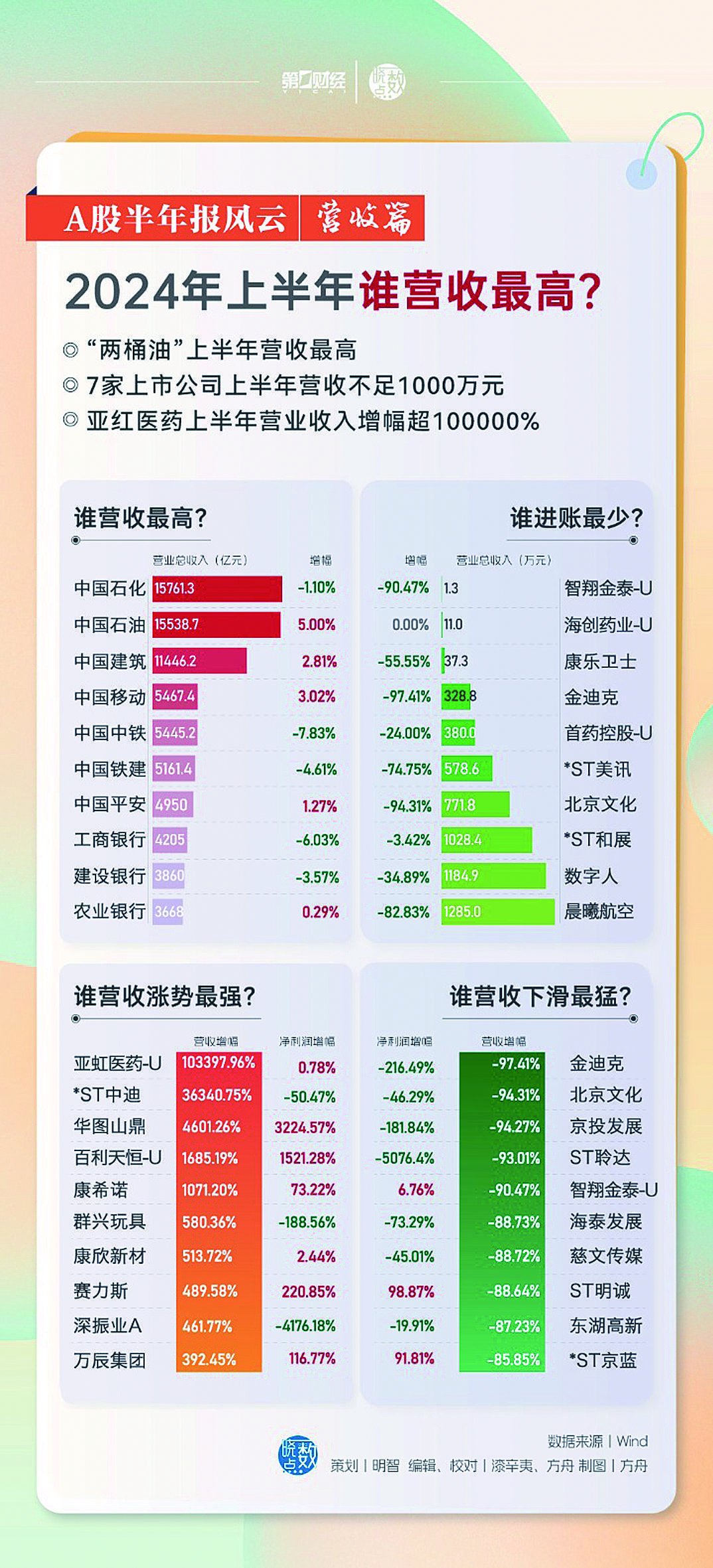 揭秘未來幸運之門，2024年天天開好彩資料探索之旅，揭秘未來幸運之門，探索2024年每日好彩資料之旅