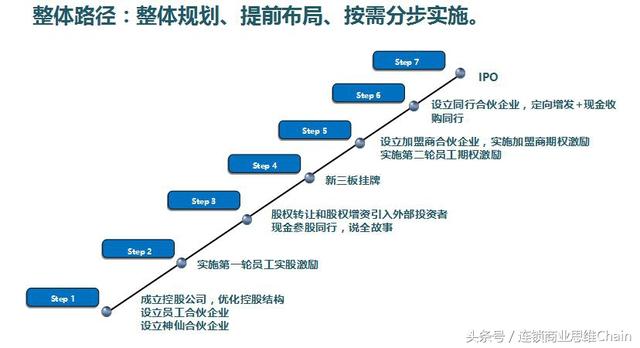 4949澳門精準(zhǔn)免費大全功能介紹,整體規(guī)劃執(zhí)行講解_4K21.642