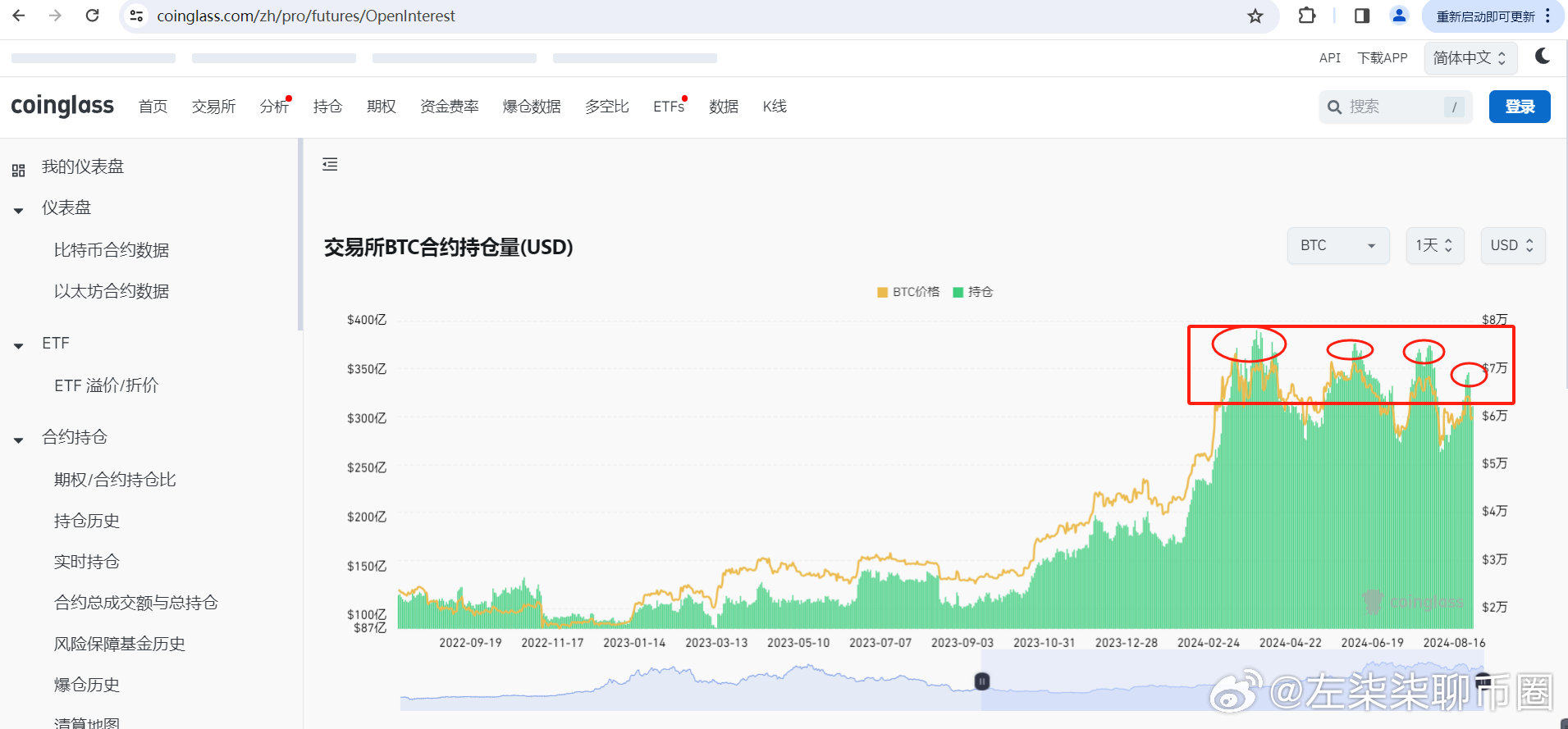 2024年新澳門開碼結(jié)果,數(shù)據(jù)解析設(shè)計(jì)導(dǎo)向_HarmonyOS38.400