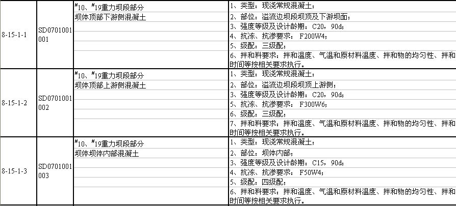 wangweixuan 第9頁(yè)