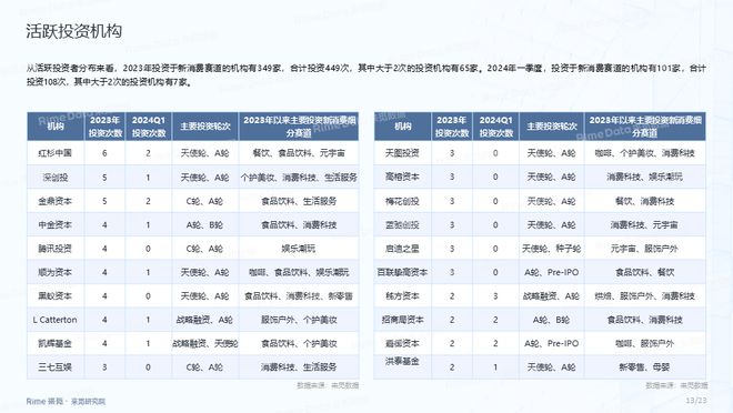 探索未來之門，2024全年資料免費大全，探索未來之門，2024全年資料免費大全全解析