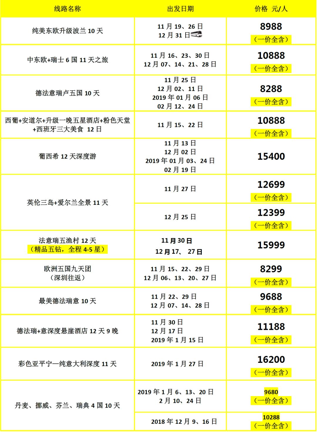 新澳門彩歷史開獎記錄走勢圖，探索與解析，新澳門彩歷史開獎記錄走勢圖深度解析與探索