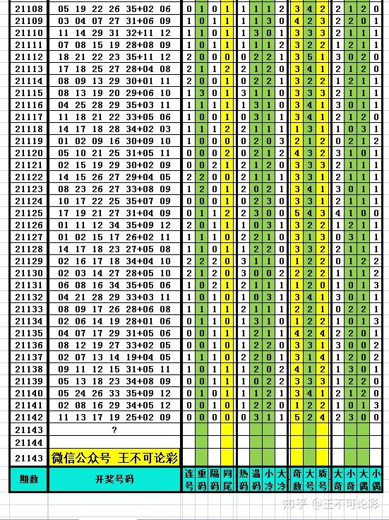 揭秘2024新奧歷史開獎記錄表一，數(shù)據與背后的故事，揭秘2024新奧歷史開獎記錄表一，數(shù)據與背后的故事揭秘