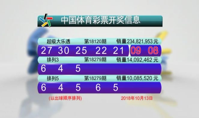 關(guān)于澳門六開彩開獎結(jié)果查詢表的誤解與警示，澳門六開彩開獎結(jié)果查詢表的誤區(qū)與風險警示