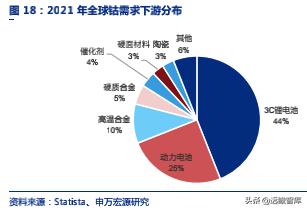 洛陽鉬業(yè)收盤下跌，市場波動下的行業(yè)觀察與挑戰(zhàn)應(yīng)對，洛陽鉬業(yè)收盤下跌，市場波動下的行業(yè)觀察與挑戰(zhàn)應(yīng)對之道