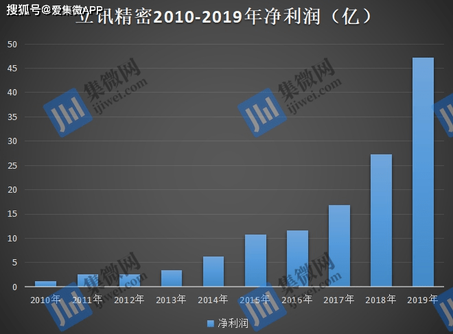 幻影追蹤 第10頁