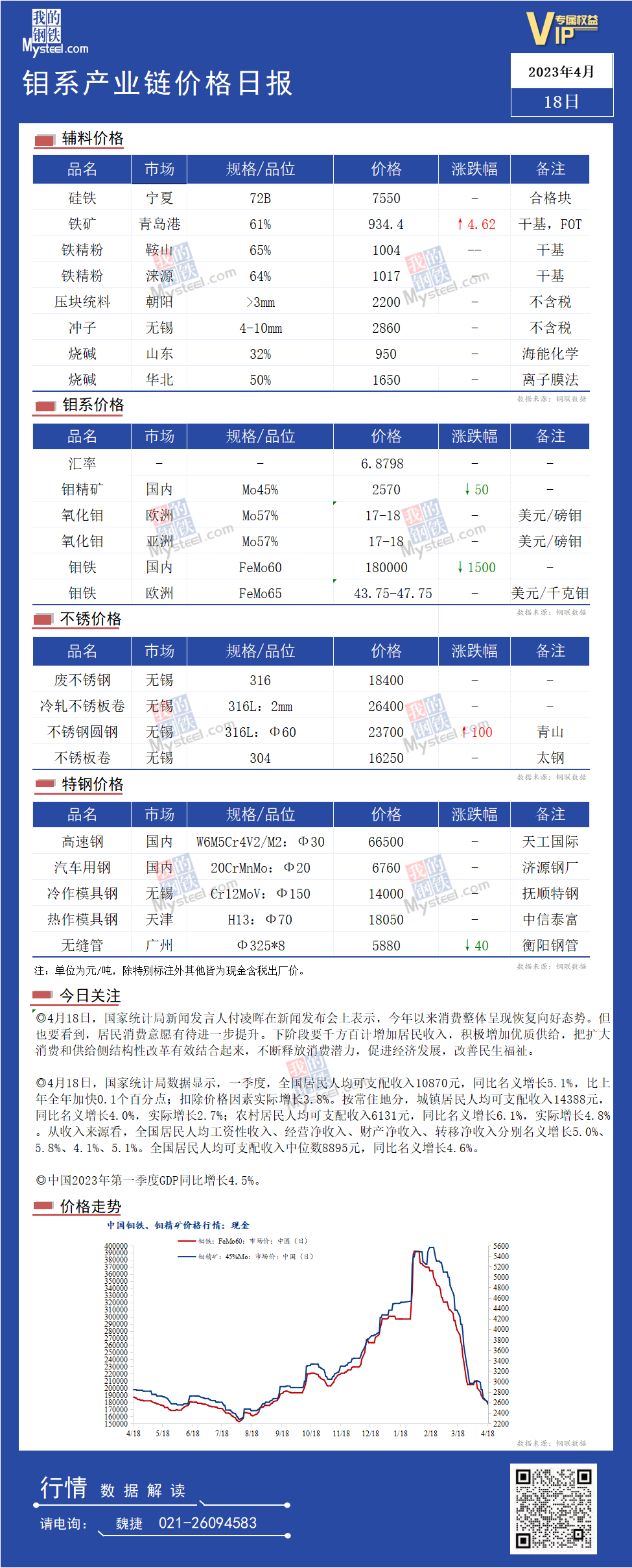 國際鉬價再次大漲，背后的原因及影響分析，國際鉬價飆升背后的原因及影響分析