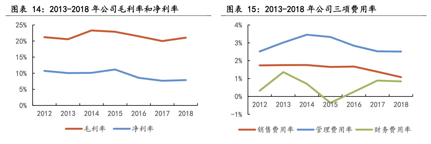 立訊精密公司，精密技術(shù)的領(lǐng)航者，立訊精密，精密技術(shù)的領(lǐng)航者