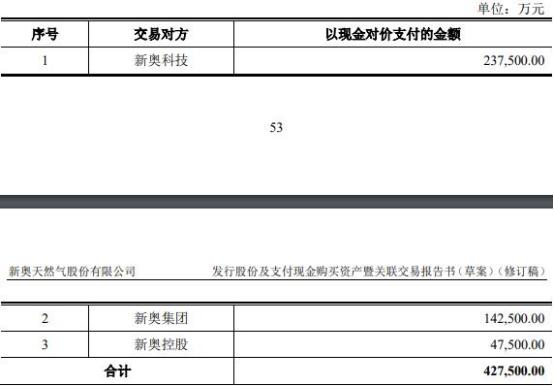 2024新奧資料免費公開,全面解答解釋定義_UHD版33.756