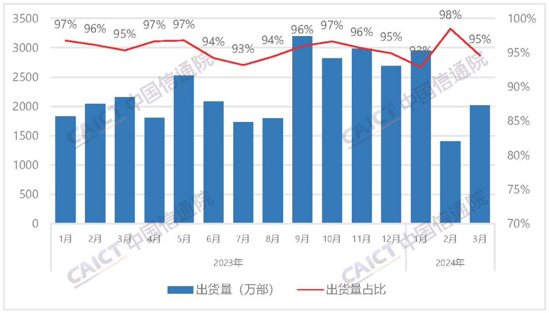 2024年新澳開(kāi)獎(jiǎng)結(jié)果,實(shí)地分析數(shù)據(jù)執(zhí)行_D版83.529