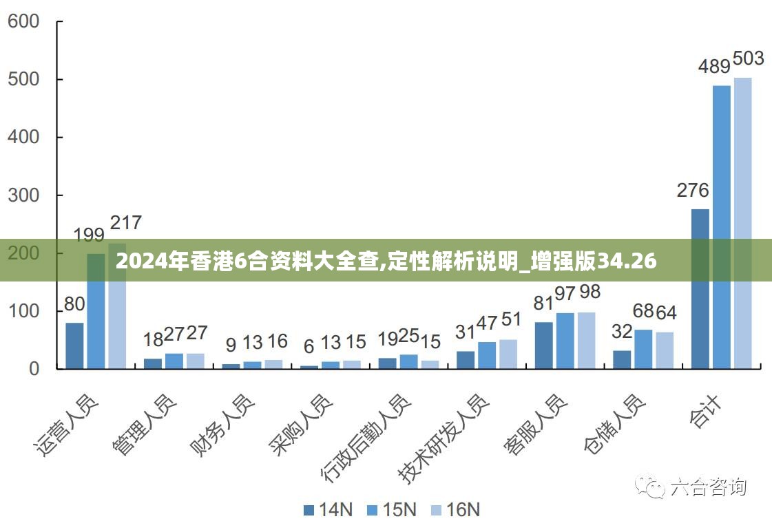 香港最準(zhǔn)的資料免費(fèi)公開2023,高效策略設(shè)計_免費(fèi)版86.277