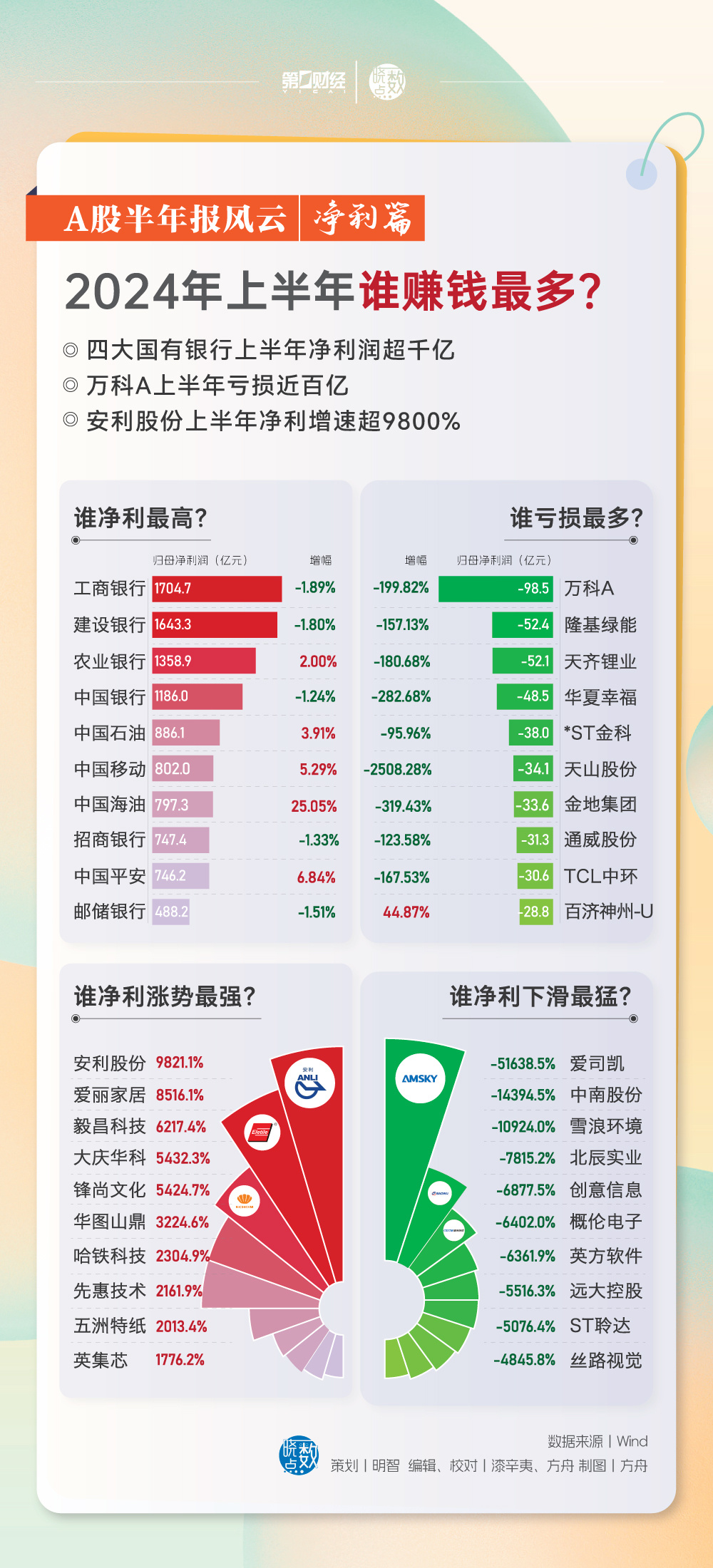 澳門博彩業(yè)的發(fā)展與未來展望，2024年澳門天天開好彩的機(jī)遇與挑戰(zhàn)，澳門博彩業(yè)的發(fā)展與未來展望，天天開好彩的機(jī)遇與挑戰(zhàn)解析