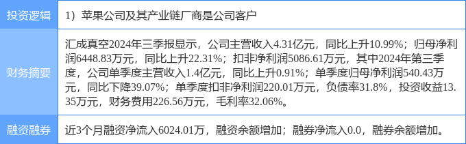 chenweixia 第9頁