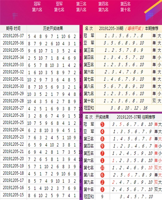 天使之翼 第8頁(yè)