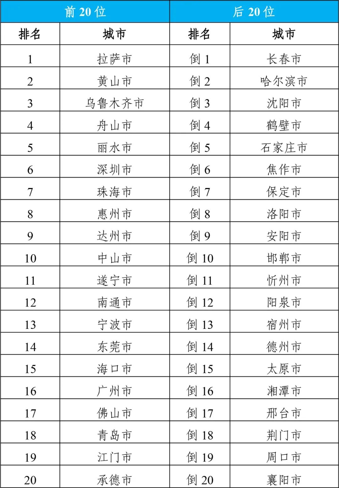 揭秘未來幸運之門，2024年天天開好彩資料解析，揭秘未來幸運之門，2024年每日彩票資料解析展望