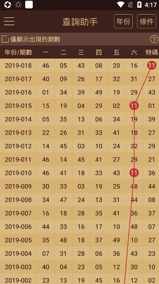 馬會(huì)傳真資料2024澳門,統(tǒng)計(jì)數(shù)據(jù)解釋定義_Plus25.860