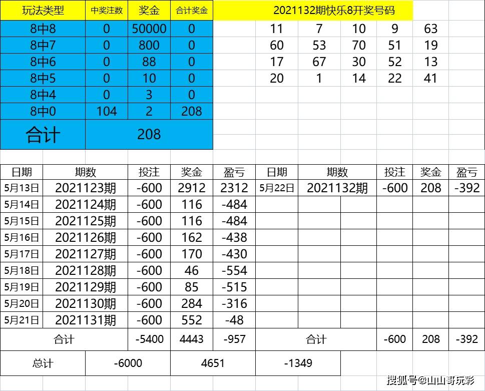 超準三中三永不改料免費,經典案例解釋定義_6DM64.448