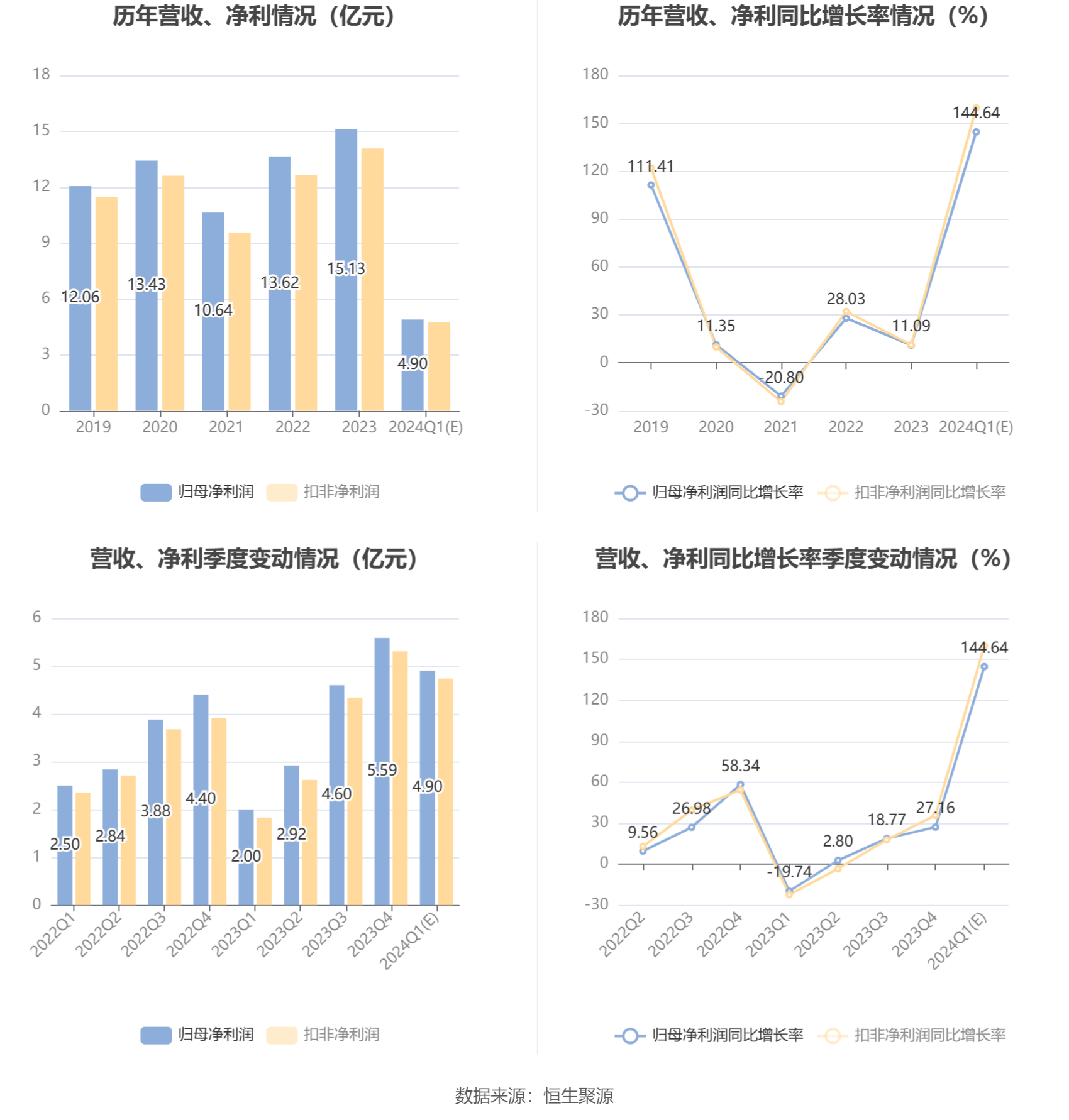 新澳2024天天正版資料大全,實地評估策略數(shù)據(jù)_復(fù)古款30.159