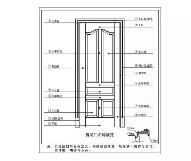 熱點(diǎn) 第358頁(yè)