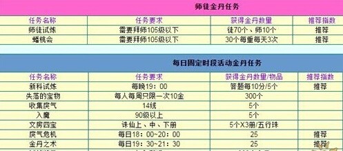 新澳門天天開好彩大全開獎記錄,準確資料解釋落實_手游版2.686