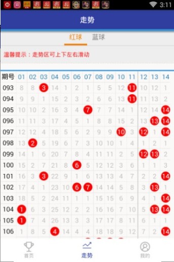 7777788888王中王中王特色功能,安全性策略解析_理財(cái)版48.128