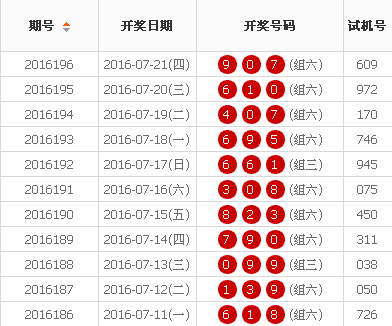 揭秘王中王開獎最新玄機，數(shù)字組合77777與88888的奧秘，揭秘王中王開獎數(shù)字奧秘，77777與88888的玄機探索