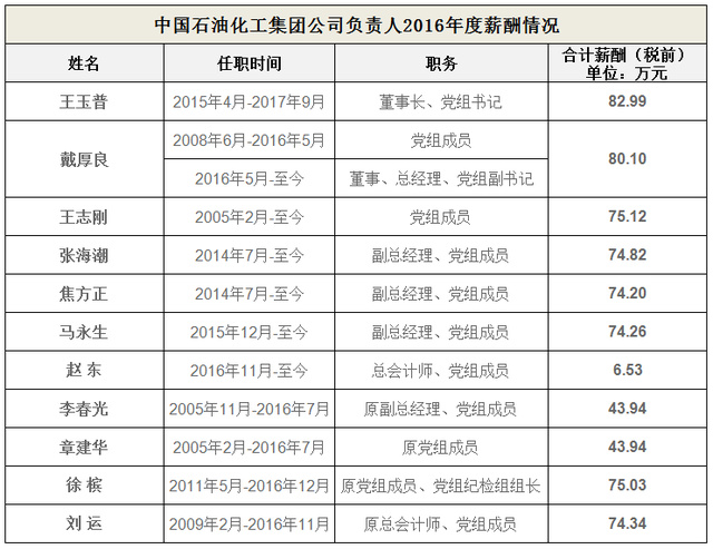 chenyuanwei 第8頁