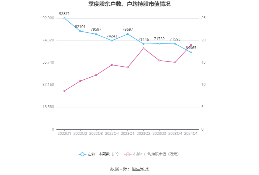 澳門六和彩資料查詢與免費(fèi)查詢的風(fēng)險(xiǎn)問題探討（2024年），澳門六和彩資料查詢的風(fēng)險(xiǎn)問題探討，免費(fèi)查詢的風(fēng)險(xiǎn)與注意事項(xiàng)（2024年）