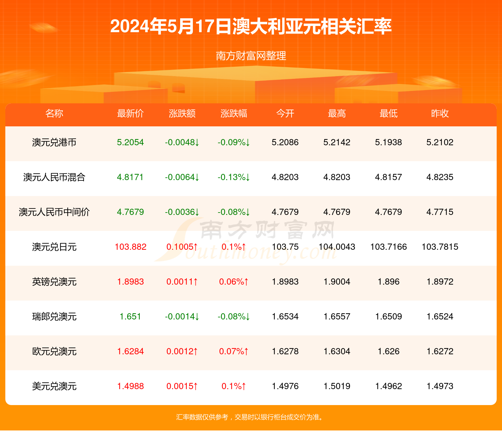 新澳2024年最新資料概覽，新澳2024年最新概覽資料匯總