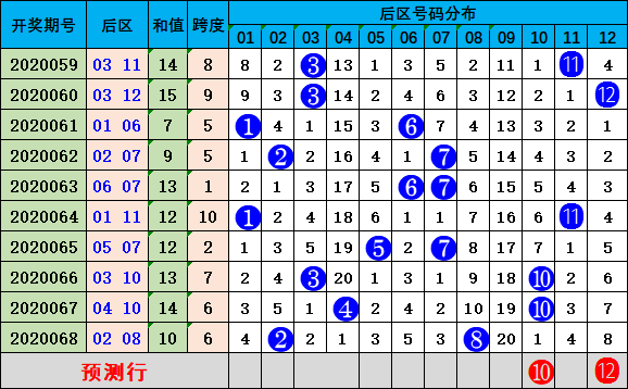 新澳2024今晚開獎結果查詢表最新,專家解讀說明_擴展版83.268