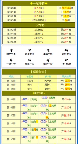 澳門三肖三碼生肖資料,專業(yè)解答解釋定義_T63.718