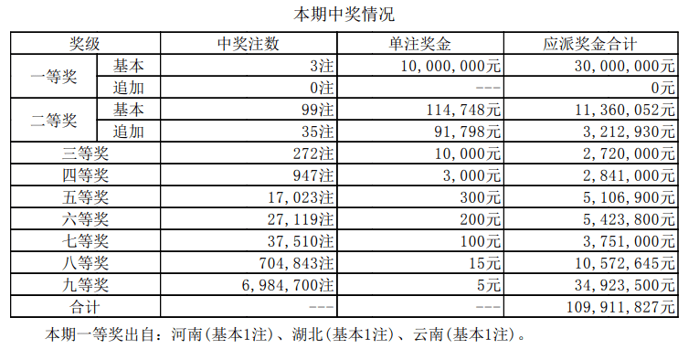 澳門新開獎結(jié)果2024年開獎記錄深度解析，澳門新開獎結(jié)果深度解析，揭秘2024年開獎記錄