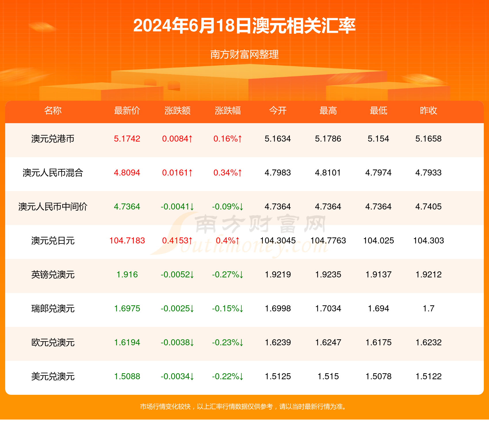 新2024年澳門天天開好彩——揭示背后的風(fēng)險與警示，澳門彩票背后的風(fēng)險警示與揭秘，新2024年天天開好彩分析