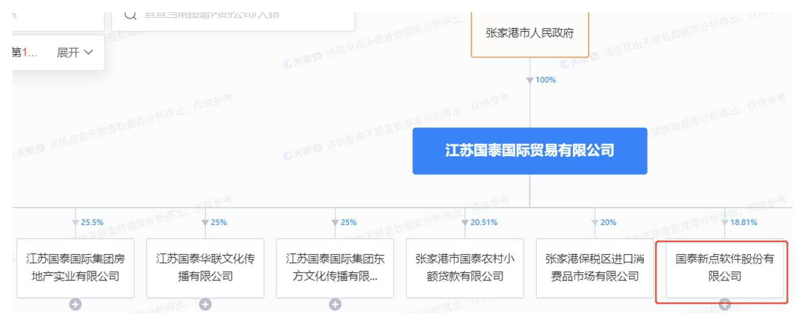 江蘇國泰國際貿易有限公司，探索卓越，塑造未來，江蘇國泰國際貿易有限公司，追求卓越，共創(chuàng)未來