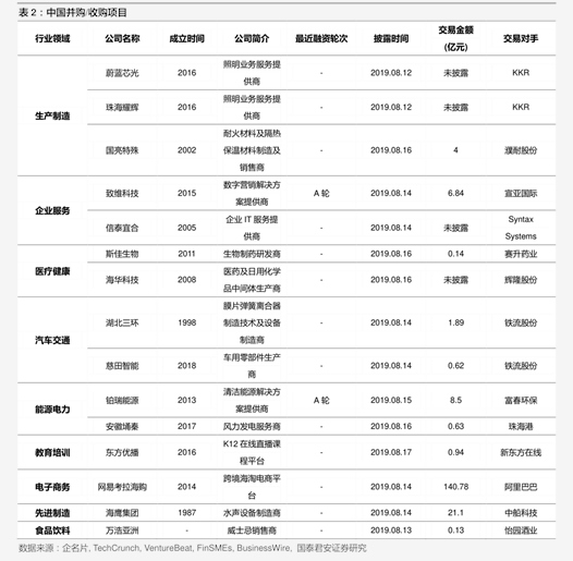 中國化工企業(yè)名錄的發(fā)展與重要性，中國化工企業(yè)名錄的發(fā)展及其重要性