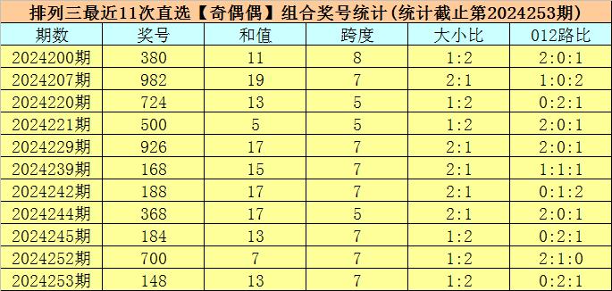 澳門六開獎結(jié)果2024開獎今晚——警惕背后的風(fēng)險與挑戰(zhàn)，澳門六開獎結(jié)果背后的風(fēng)險與挑戰(zhàn)，警惕違法犯罪問題