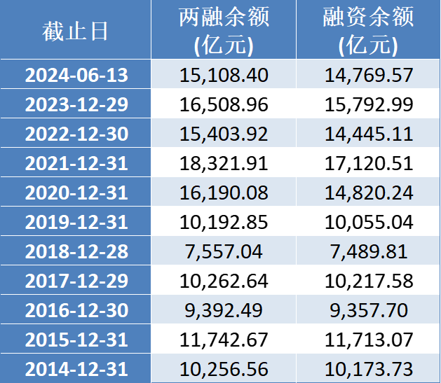 新澳門歷史開獎結果近期十五號分析，澳門歷史開獎結果近期十五號深度分析