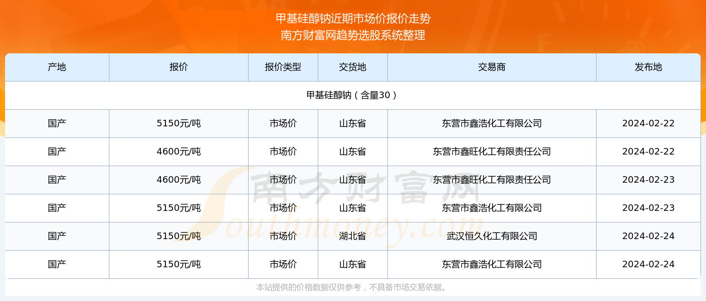 揭秘新奧歷史開(kāi)獎(jiǎng)記錄第52期，探尋未來(lái)的幸運(yùn)之門，揭秘新奧歷史第52期開(kāi)獎(jiǎng)記錄，探尋幸運(yùn)之門開(kāi)啟的未來(lái)之旅