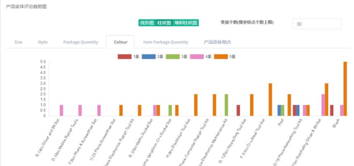 澳彩精準(zhǔn)資料免費(fèi)長期公開,深度策略數(shù)據(jù)應(yīng)用_Prime28.564