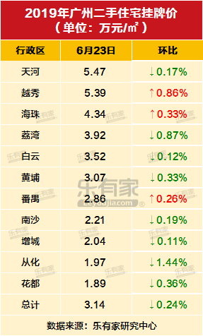 煙雨江南 第8頁