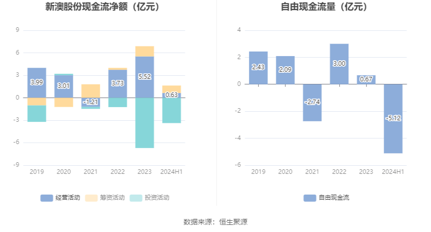 關(guān)于新澳2024今晚開獎結(jié)果的探討與警示——警惕違法犯罪問題，關(guān)于新澳2024今晚開獎結(jié)果的探討與警示，警惕違法犯罪風(fēng)險(xiǎn)！