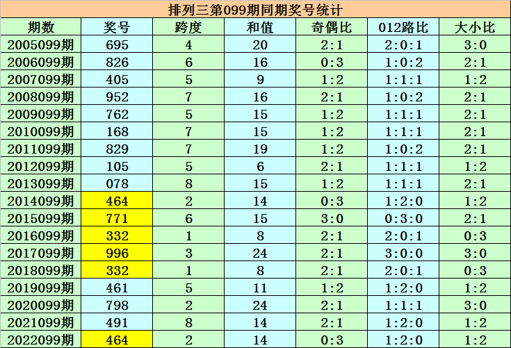 澳門一碼一碼100準(zhǔn)確，揭開犯罪的面紗，澳門一碼一碼犯罪真相揭秘