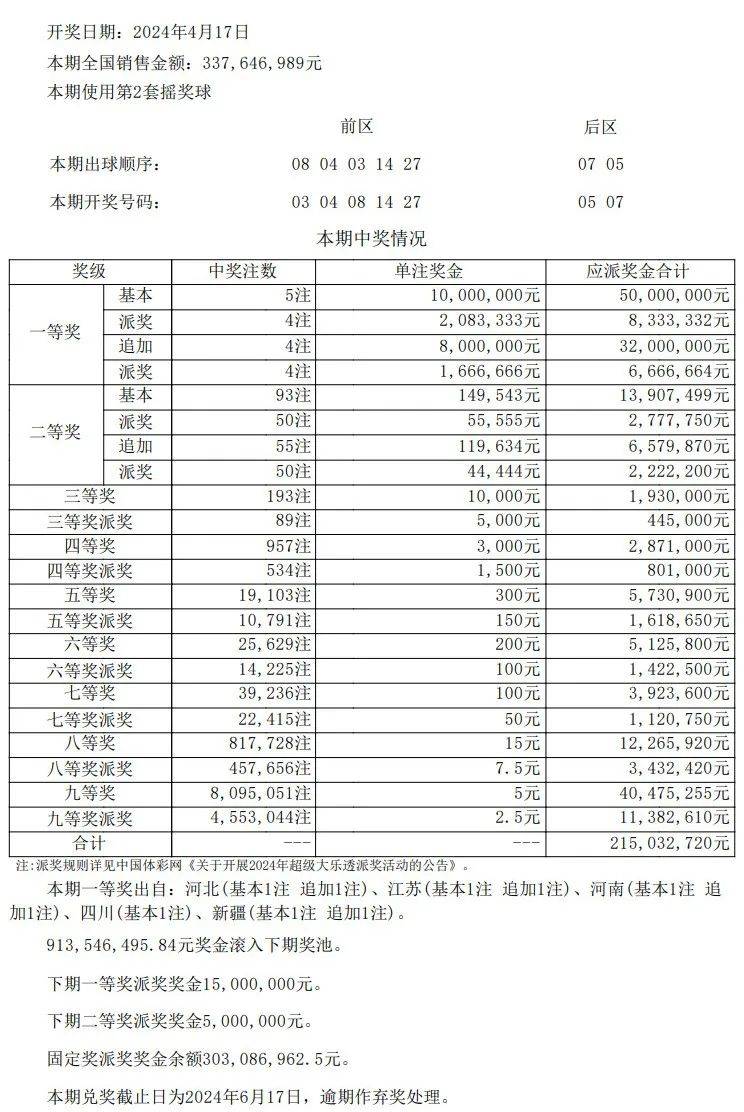 澳門開獎結(jié)果及開獎記錄表013探析，澳門開獎結(jié)果及記錄表013深度解析